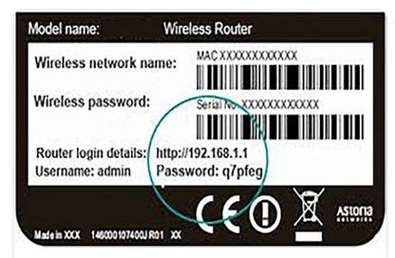 Default Router Password